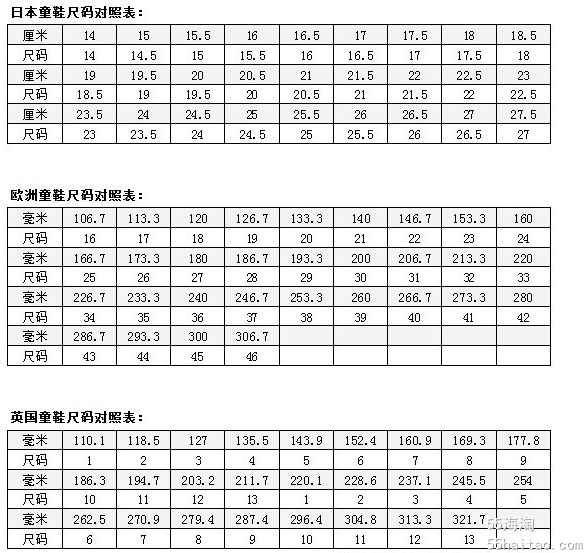 测量脚长的方法 全部搜索-海淘论坛|55海淘网