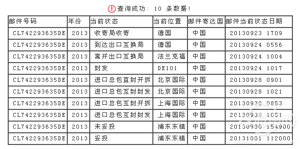 kg 斤 全部搜索-海淘论坛|55海淘网