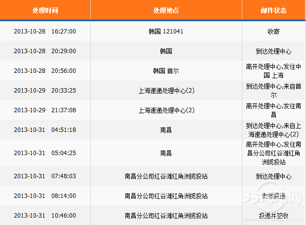 韩国直邮ems运费 全部搜索-海淘论坛|55海淘网