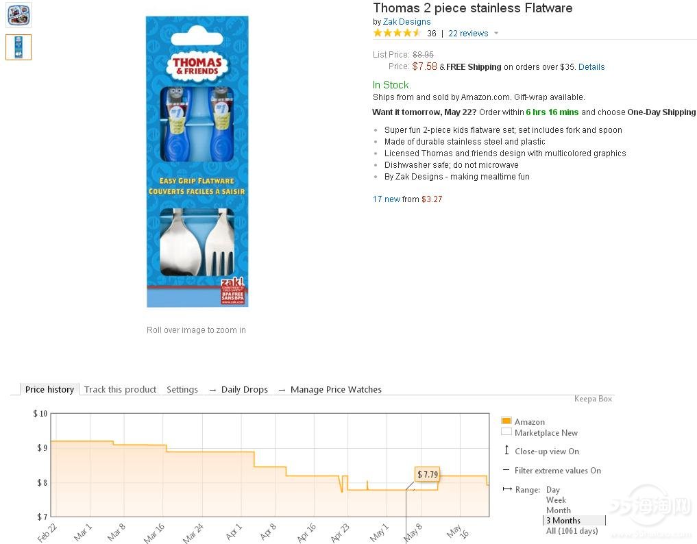 amazon翻译 全部搜索-海淘论坛|55海淘网