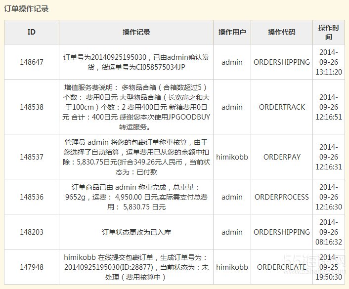 于和伟 全部搜索-海淘论坛|55海淘网
