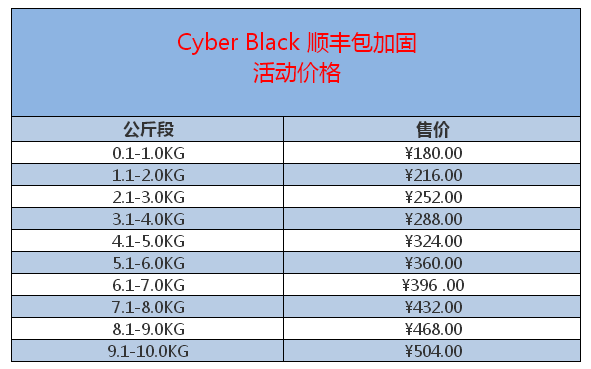 顺丰 收费标准 帖子搜索-海淘论坛|55海淘网