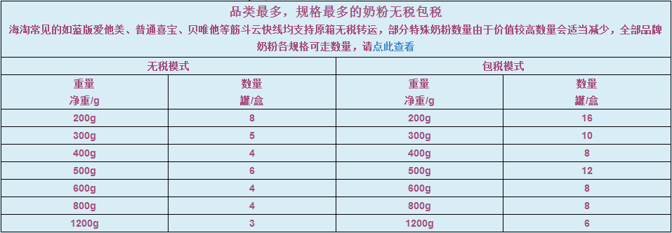 淘宝1000优惠券 帖子搜索-海淘论坛|55海淘网