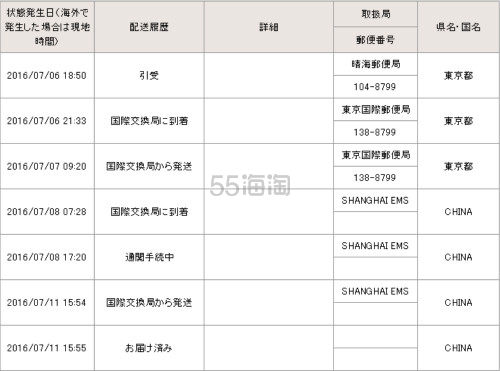HERE上半月来的ems包裹被税,偶分享下交税过