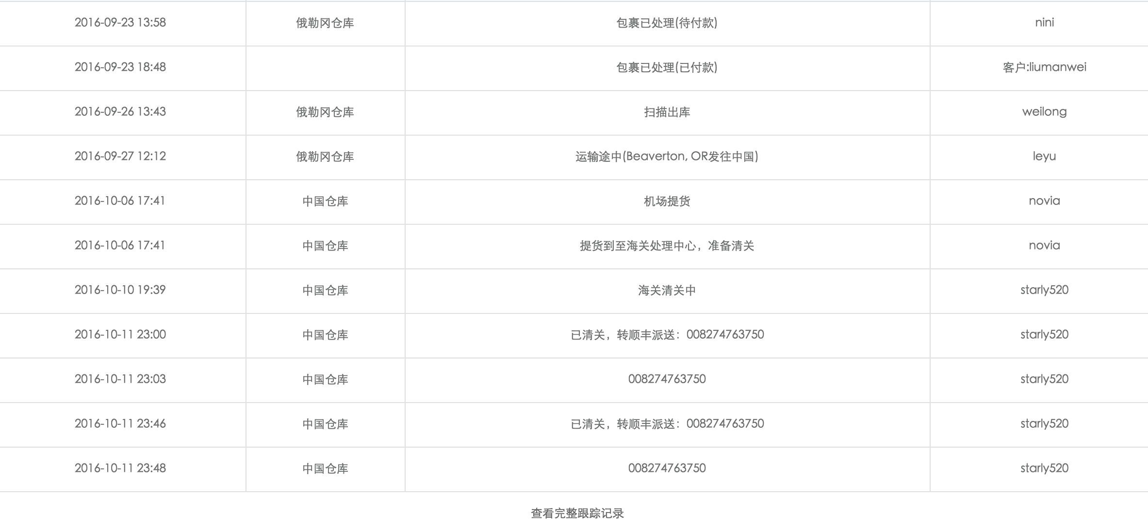 雅诗兰黛美国官网活动 全部搜索-海淘论坛|55海