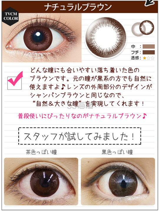 眼镜片的直径是多少,眼镜片一般多少钱