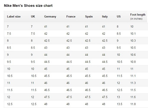 Nike 耐克 Air Force 1 Mid LV8 空军一号男士高帮运动鞋 £55（约480元）