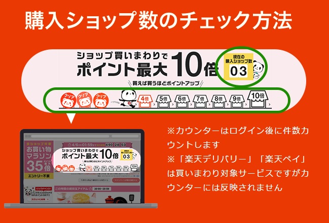 Rakuten  JP ：购物马拉松狂欢，购物*高享35倍积分，1积分=1日元