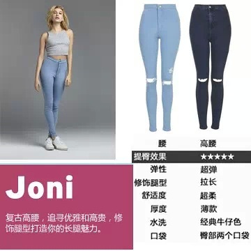 【5姐实力晒单！】5姐齐上阵为你亲测 Topshop 家的仔裤到底有多好穿