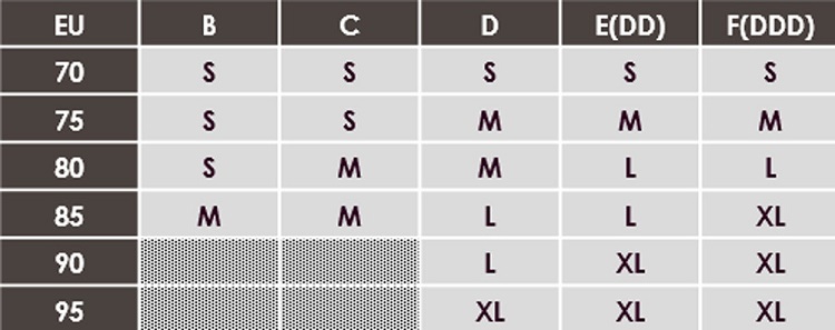 好价，德国直邮，额外9折！Medela 孕期哺乳文胸 15.1欧（约112元）