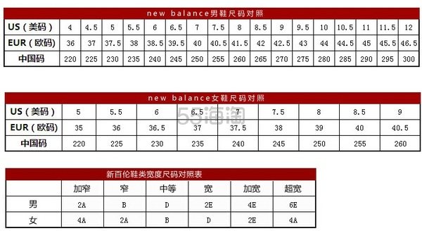 New balance shoe on sale size chart