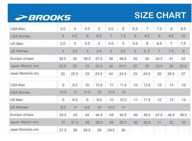 【55海淘节！】【仅限6/6.5码！】Brooks 布鲁克斯 Transcend 2 女士支撑系跑鞋 .99（约398元）