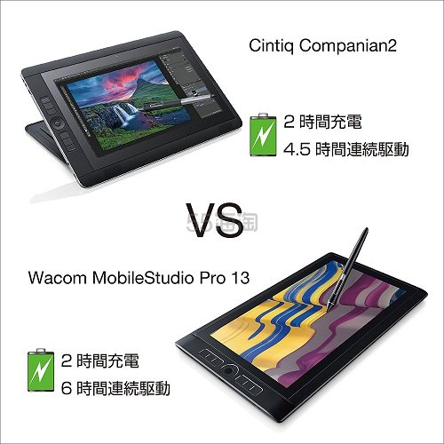 中亚prime会员 Wacom 和冠windows10搭载液晶手绘板存储器8gb 128gb Ssd 13 3英寸到手价元