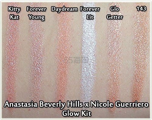 Anastasia Beverly Hills × Nicole Guerriero 合作款限量高光盘 $40（约290元）