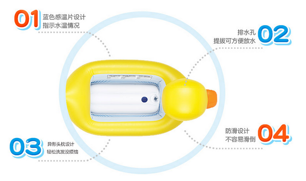Munchkin 麦肯奇 鸭子造型婴儿充气浴盆 $11.53（约84元）