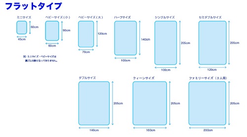 tocotoco 日本防水床垫 多尺寸可选 1480日元起（约89元）