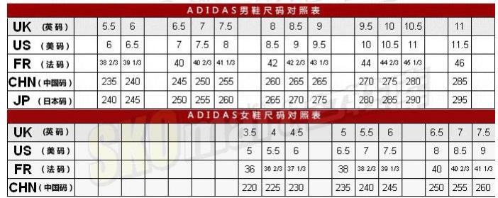 【5姐晒单！】Adidas 直邮18天到货，没被税，不要再黑 Asos 了！