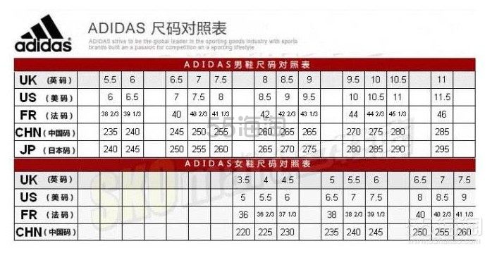 【免费直邮到手！】Adidas Originals 三叶草 Stan Smith 女士运动鞋 绿尾/蓝尾 £45.6（约393元）