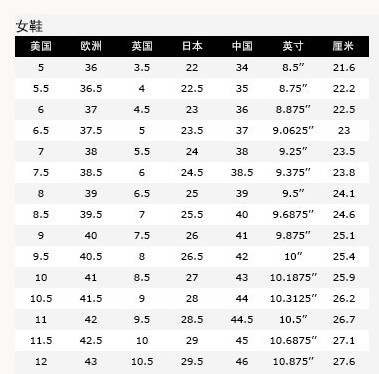 仅剩US5码！UGG 蝴蝶结雪地靴经典款