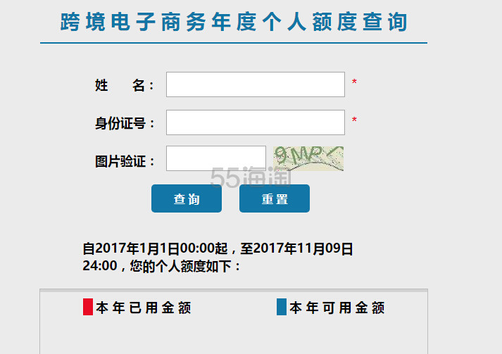 那些高手，都是怎么玩转战黑五的？