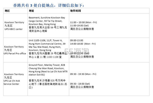 【5姐晒单】一生的承诺！Blue Nile 奢华一克拉钻戒