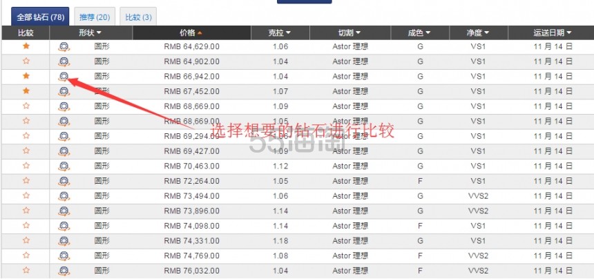 【5姐晒单】一生的承诺！Blue Nile 奢华一克拉钻戒