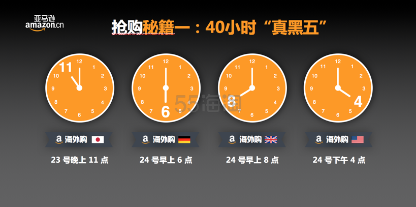 那些高手都是怎么玩转战黑五的？