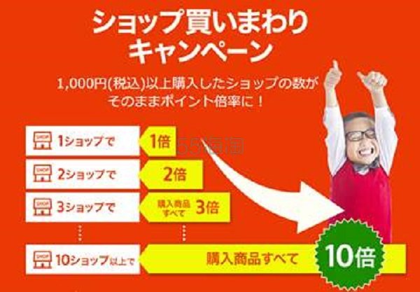 618购物狂欢节必买清单，这些促销短句你一定不能错过！