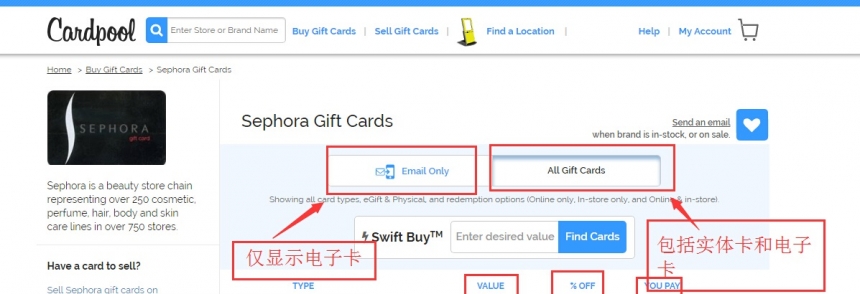 北美捡钱攻略之 Cardpool 篇：收 Nordstrom、Macy's、Sephora 等热门礼卡