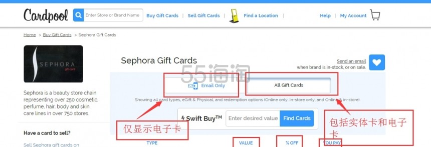 北美捡钱攻略之 Cardpool 篇：收 Nordstrom、Macy's、Sephora 等热门礼卡