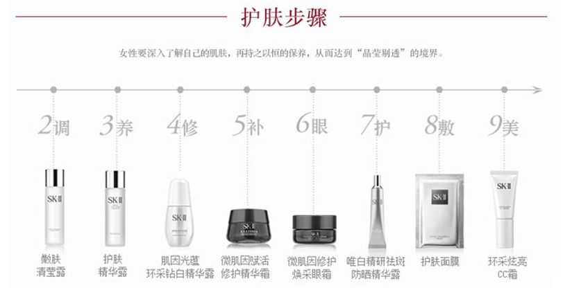 免费直邮中国！SK-II 神仙水 230ml+嫩肤清莹露 230ml