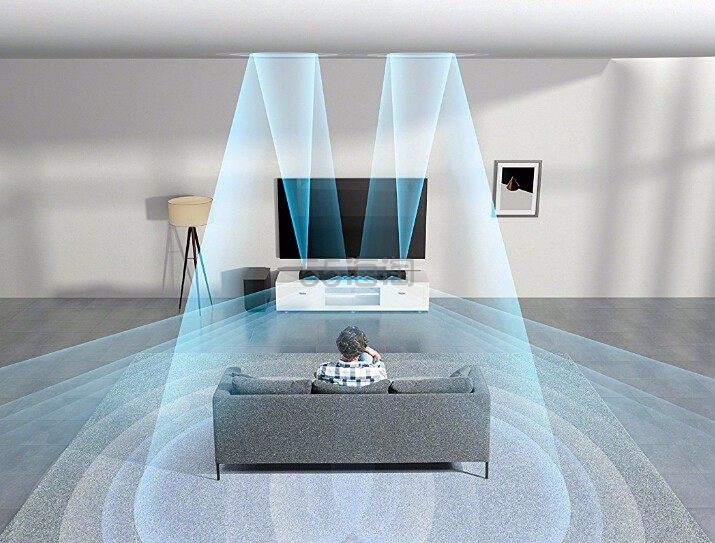 【中亚Prime会员】Sony 索尼 HT-ST5000 无线蓝牙回音壁