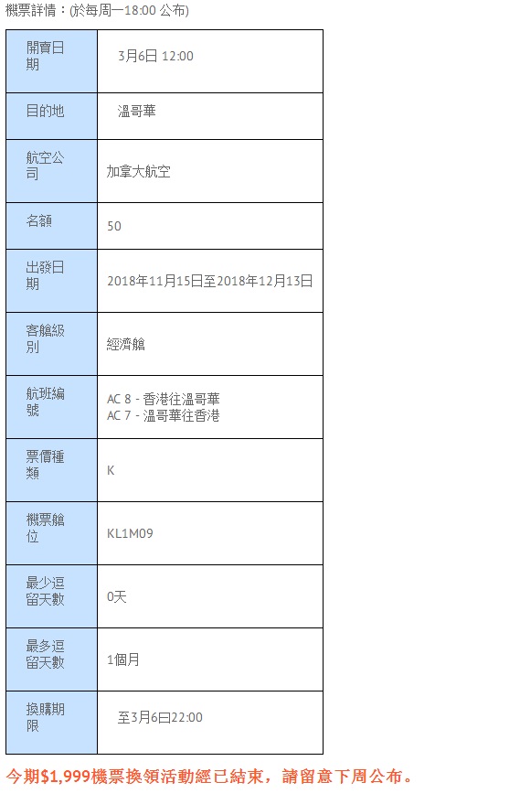 【每周二开售！】千元飞欧美不是梦，