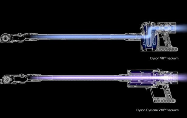 【上新】Dyson 戴森：Cyclone V10 系列北美隆重上市