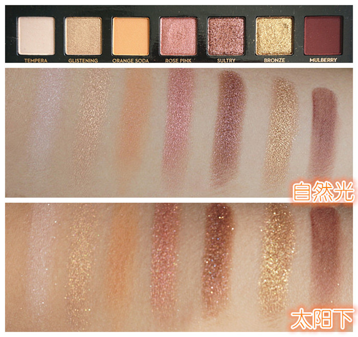 【5姐晒单】比文艺复兴更值得收的 Anastasia 新14色眼影盘 Soft Glam