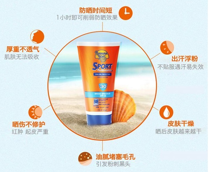 【限时特卖】Banana Boat 香蕉船 运动型广谱面部*霜 SPF30 88ml*2支