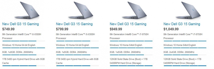 新品首降！Dell 戴尔 New G3系列 15英寸游戏本