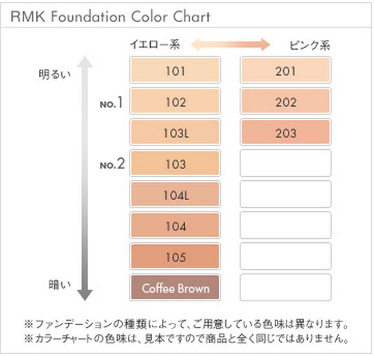 粉盒也有售，可凑单带回~RMK 水凝双采*粉饼 内芯替换装