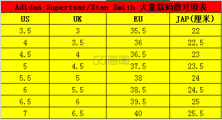 【内附尺码表】你们想要的金标黑五在这里,码数超全 adidas originals