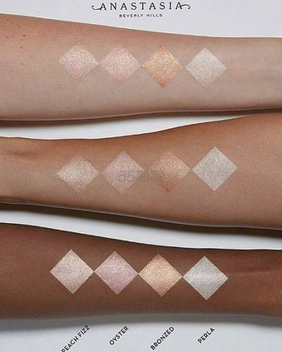 【内附试色】一支直邮！Anastasia Beverly Hills ABH *光感液体高光 多色可选