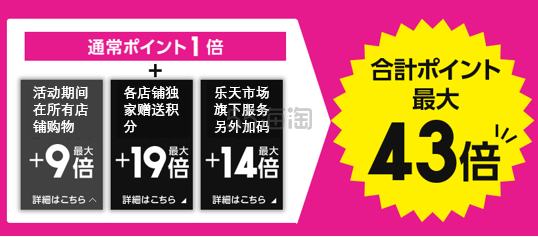 日本乐天市场Rakuten 日文版：黑五活动正式开启！