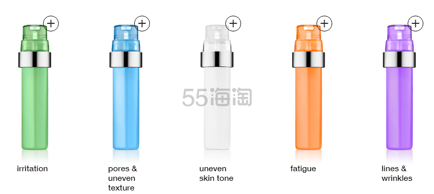 【5姐晒单】clinique 倩碧*新推*科技 ID 系列