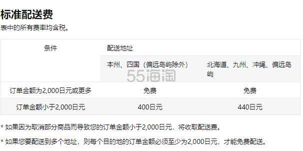 【2020年*新】干货日本亚马逊海淘秘籍5姐泣血呈上
