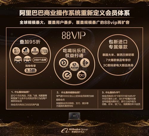 每一次大促落下帷幕，不要忘记冲刺1000淘气值哦