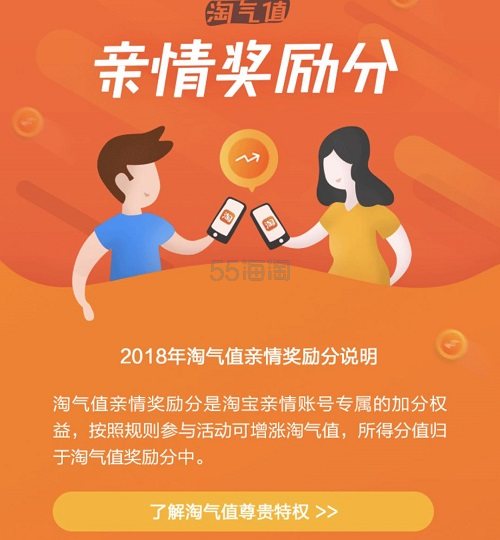 每一次大促落下帷幕，不要忘记冲刺1000淘气值哦