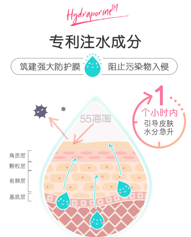 【5姐晒单】【已*】阿尔卑斯山纯净水制造——