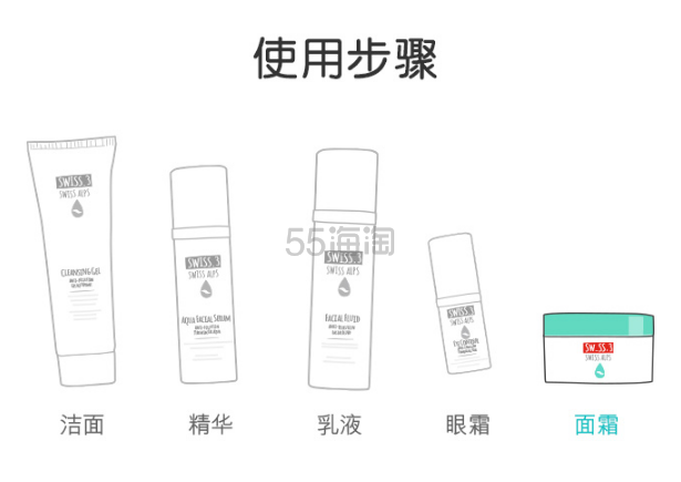 【5姐晒单】【已*】阿尔卑斯山纯净水制造——