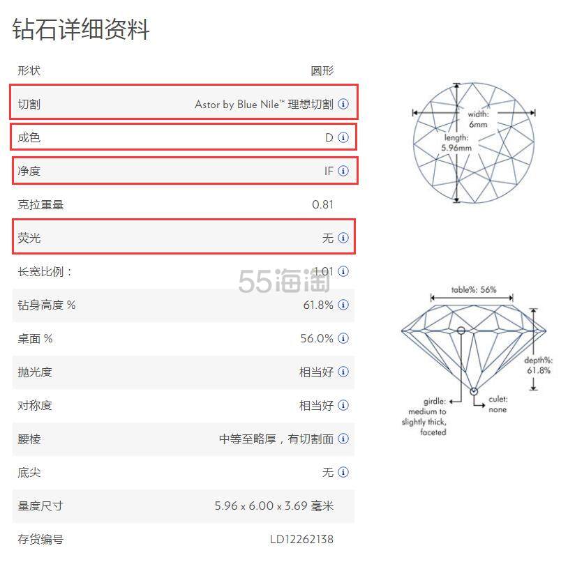 【5姐测评】5姐首次化身珠宝小达人，从 Blue Nile 一克拉经典6爪钻戒到千元首饰