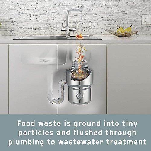 【便捷生活的开始】InSinkErator 爱适易 Evolution 200 *处理器