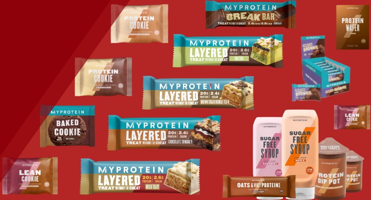 Myprotein是英国The Hut Group集团旗下的